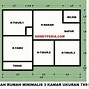 Gambar Rumah Minimalis 7X9